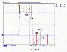 控制DS26334和DS26324的发送脉冲