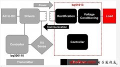 Qi标准无线充电配件一点通