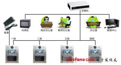 智能保安全：剖析幼儿园接送系统解决方案