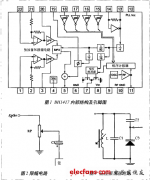 基于BH1417芯片的FM无线发射电路设计