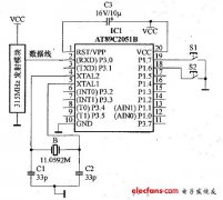 轻松编程实现无线遥控
