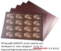 解决射频设计中的热问题