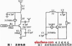 声表面波谐振器稳频的无线数字通信模块设计