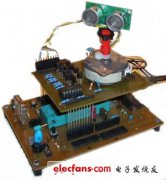 USB雷达,架设你自己的导弹防御系统