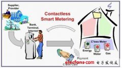 非接触式预付费智能电表系统设计解决方案