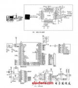 短距离无线通讯在汽车RFID系统设计中的应用