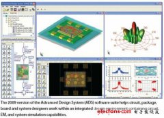 射频/微波设计用电磁和数学软件
