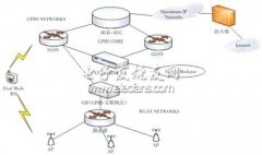 WiFi及802.11标准于无线音频中的应用
