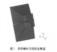 基于HFSS的双脊喇叭天线的设计与仿真