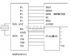 低功耗非接触式射频读写器的设计与实现