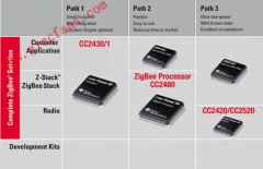 ZigBee与ZigBee PRO 功能集的差异