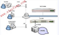 医院无线通信应用方案