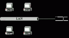 <b>如何配置设置建立dhcp服务器</b>