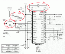 How to Tune and Antenna Match