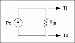 MAX2116和MAX2118的散热设计