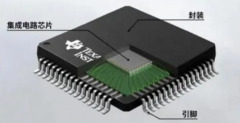 芯片封装设计