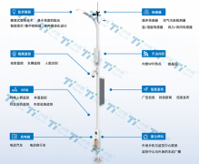 智慧路灯多功能综合杆 智慧照明 改善道路景观