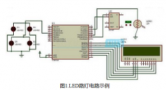 深度剖析串联LED照明的电路保护