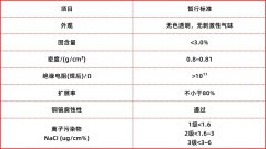 锡膏厂家带您了解低固体含量的免清洗助焊剂