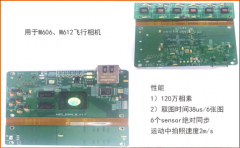 木几M712T高速透镜贴片机在TV背光透镜贴装领域的