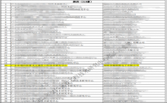 RUILON喜获2022年度广东省工程技术研究中心认定