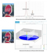 <b>使用Mini-Diff V2测量任何材料的逆反射</b>