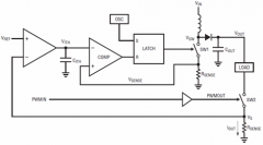 高压升压/LED控制器提供3000：1 PWM调光比
