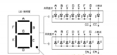 数码管的基本构造、显示原理及驱动方式