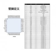 LCD驱动专用芯片WT0024概述及功能特点