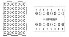 led点阵的引脚及应用