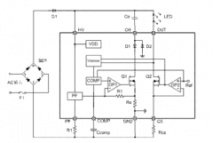 高PF无频闪高效线性LED驱动方案