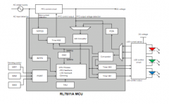 如何使用RL78 / I1A进行LED控制