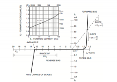 光耦合器输入驱动电路的LED电流分流技术