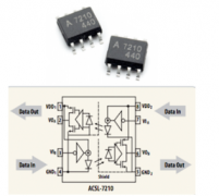 基于Avago的ACSL-7210的双通道双向25 MBd高速数字光耦