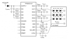 基于TPS92633-Q1的LED驱动解决方案