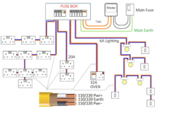 如何从LED灯泡上卸下AC / DC转换器以节省能源