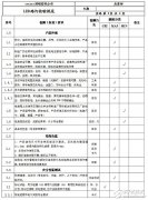 led路灯检验标准_led路灯照明标准