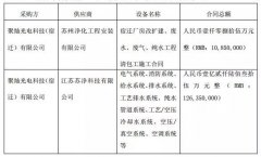 聚灿光电与泰谷光电达成战略合作