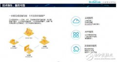 杭州古北电子李笠：Broadlink生态链将智能照明快