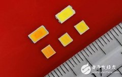 LG Innotek开发“高品质倒装芯片 LED 封装”，可承