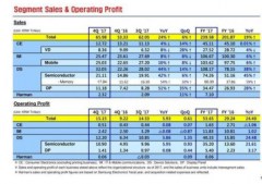 三星进一步提升柔性OLED生产 同时加强Bixby助手生