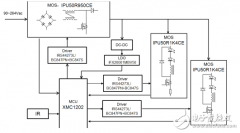 36W LED遥控可无极调光调色电源解决方案