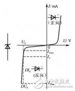 不只是考虑导通压降、限流值！避免二极管过载