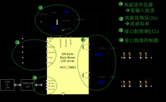 安森美半导体先进节能的汽车LED照明方案