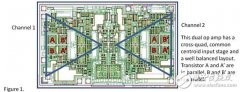 <b>双通道或四通道运放封装，究竟有多匹配？</b>