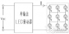 <b>多路LED驱动电源技术关键技术解析</b>