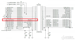 如何使用 DragonBoard 410c 低速扩展接口控制 LED 灯