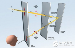 iPhone 8也青睐 解析OLED屏独有魅力