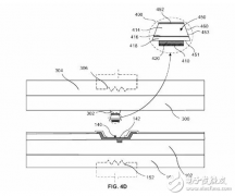 OLED的下一代：Micro LED发展现状及技术瓶颈分析