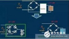 你不得不知道的LED去电源化设计！